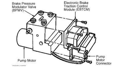 Wiring Diagram PDF: 2003 Impala Ebtcm Wiring Diagram