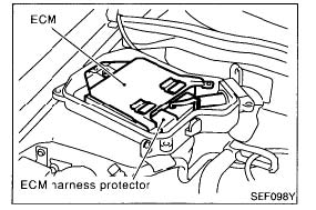 nissan-sentra-ecu-removal-and-location-page-2-image-0002.jpg